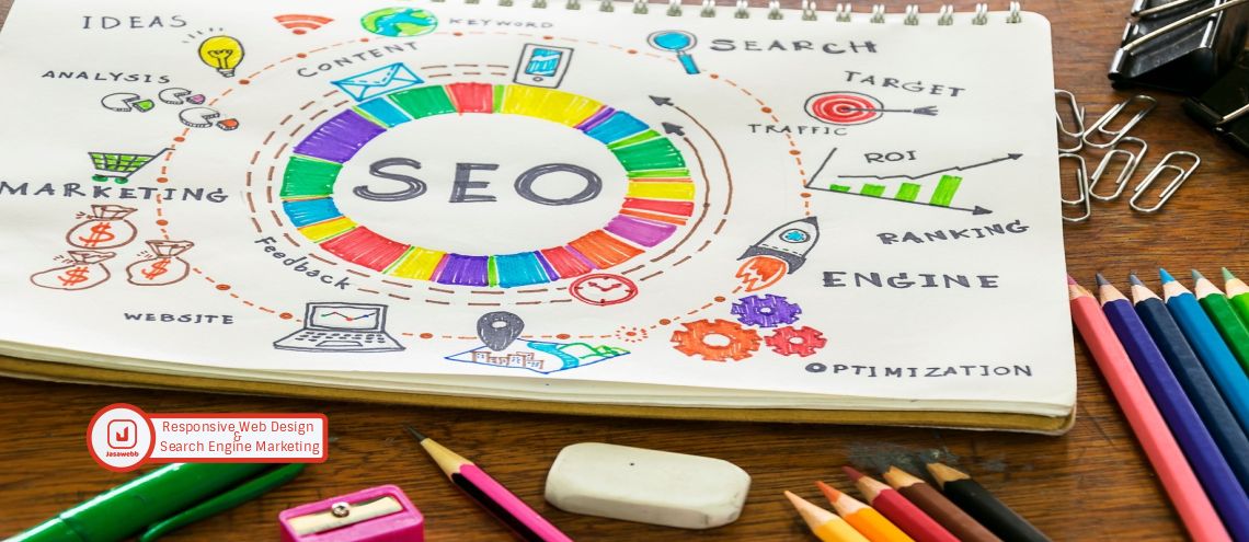 Jasa SEO WordPress Murah